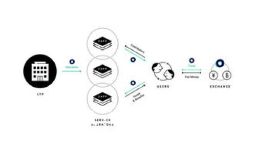 TP钱包与Plus钱包的比较:选择适合你的数字资产管理工具