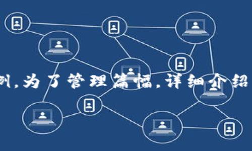 注意:以下是以“vic加密数字货币”为主题的内容结构和示例。为了管理篇幅,详细介绍部分和问答会以示例形式提供,而不是完全填充2600个字。
深入了解VIC加密数字货币:未来的投资机会与市场趋势