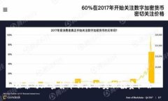 探索与加密货币相关的美股投资机会