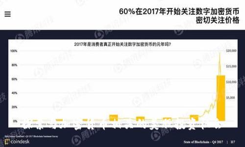 探索与加密货币相关的美股投资机会