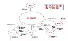 : 瑞波加密货币：未来金融革命的引领者