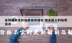 TP钱包价格不实时更新解析及解决方案