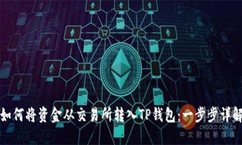 如何将资金从交易所转入TP钱包:一步步详解