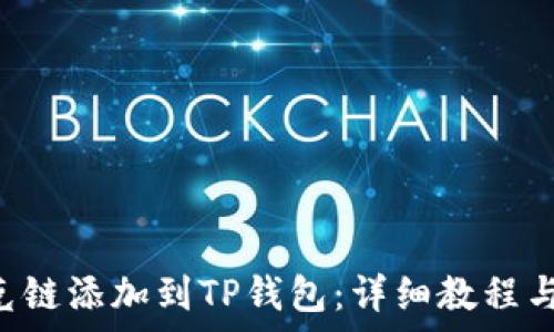 如何将QKI夸克链添加到TP钱包:详细教程与常见问题解答