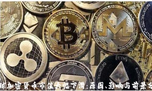 
全球加密货币市值大幅下滑：原因、影响与前景分析