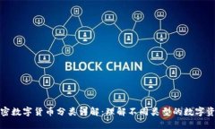 加密数字货币分类详解：理解不同类型的数字资