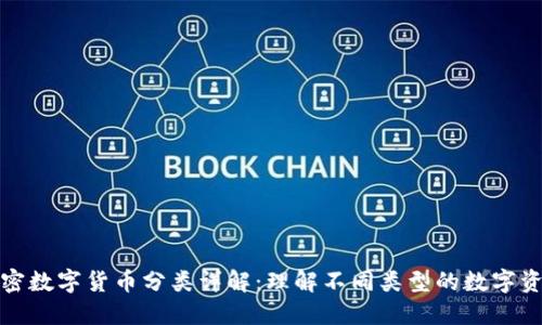加密数字货币分类详解：理解不同类型的数字资产