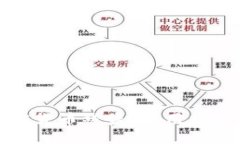 如何防止加密货币被盗：实用指南与安全策略