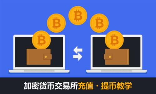 

深入了解Med加密货币：未来的投资机遇与风险