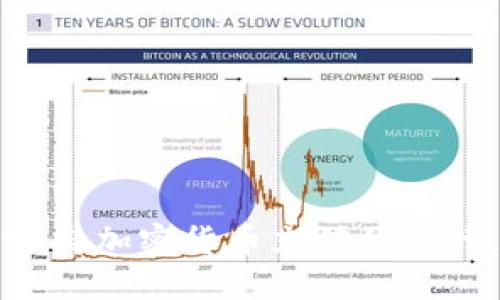 如何选择支持加密货币充值的银行：全面指南