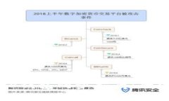 小狐狸钱包与TP钱包同步指南:全方位解读与应用