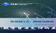 BitPay：数字货币支付的未来先锋