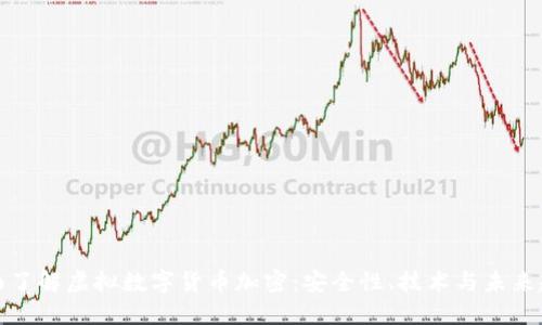 全面了解虚拟数字货币加密:安全性、技术与未来趋势