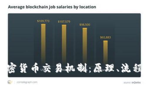 深入分析加密货币交易机制：原理、流程与未来发展