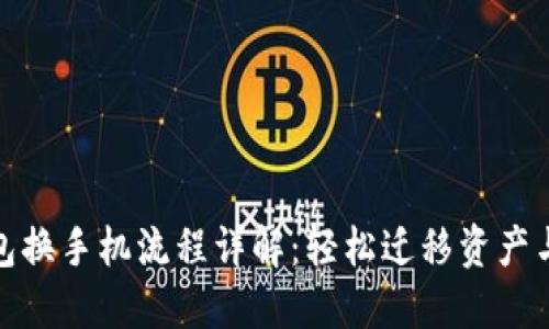 TP钱包换手机流程详解：轻松迁移资产与数据