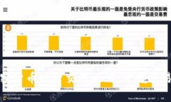 全面解析加密货币现货交易攻略，掌握交易技巧
