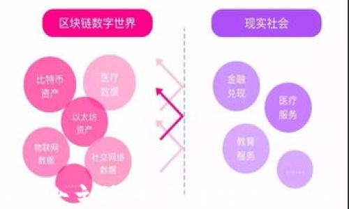 
/guanjianci

**** 加密货币的女主播：如何在数字货币世界中脱颖而出