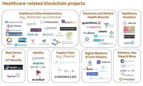 бияотиTP钱包如何查看币价：全面指南