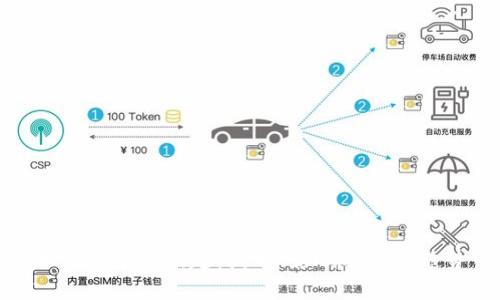 加密货币的崛起：技术、影响及未来趋势