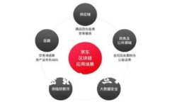 特朗普对加密货币的立场与影响分析