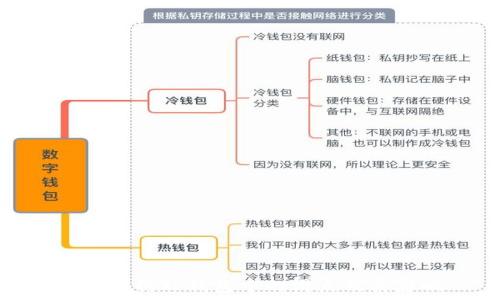 深入解析TP钱包中的滑点及其影响