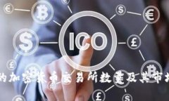 香港的加密货币交易所数量及其市场分析