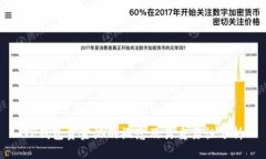 TP钱包资金池的概念及其重要性分析