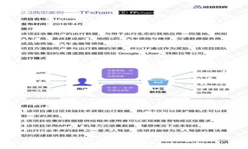 如何自助发行加密货币:一步步指南与重点注意事项