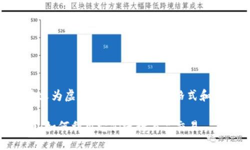 注意: 本文为虚构示例,用于展示格式和内容结构
加密货币:如何利用它们进行商品交易