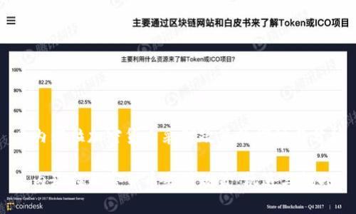 委内瑞拉加密货币采矿政策的探讨与分析
委内瑞拉加密货币采矿政策:机遇与挑战