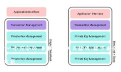提示：为了更好地协助您，我将创建一个符合的