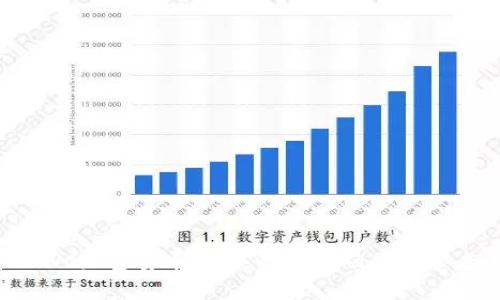 SWC加密货币：未来数字金融的颠覆者