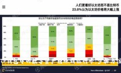 如何将TP钱包中的数字资产转账到银行卡:步骤与