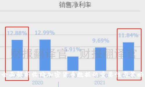 全面解析收购加密货币数据的重要性与策略