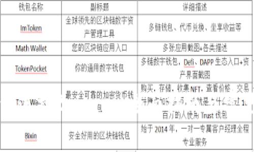 TP钱包如何连接Bounce:全面指南与常见问题解答