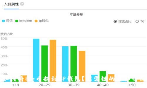 :
如何将Pig币提到TP钱包?所需链的详细介绍