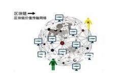biasotu加密数字货币在英国的合法性及使用指南