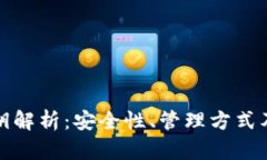 TP钱包密钥解析：安全性、管理方式及投资策略