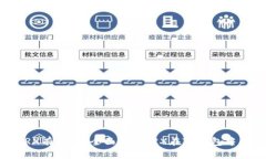 TP钱包中的TRX有用吗?全面解析TRX在TP钱包中的价