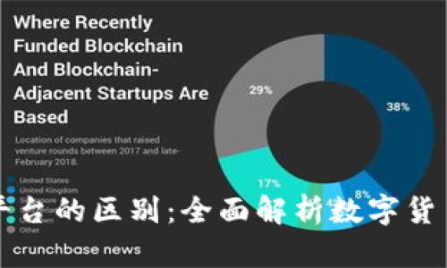 TP钱包与交易所平台的区别:全面解析数字货币交易的两种方式