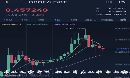加密货币的加密方式:揭秘背后的技术与安全机制