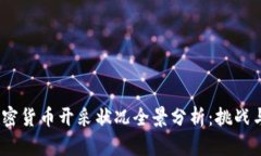 2023年加密货币开采状况全景分析:挑战与机遇并