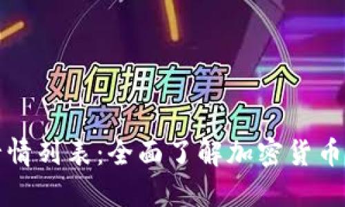 TP钱包行情列表:全面了解加密货币市场动态