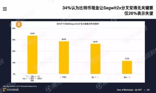 加密货币洗钱监管:挑战与应对策略