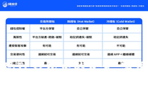 如何有效变现TP钱包中的资金:实用指南与技巧