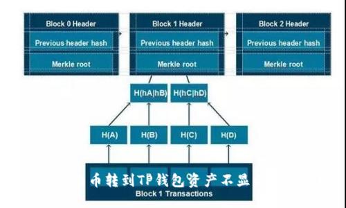 如何解决币转到TP钱包资产不显示的问题?