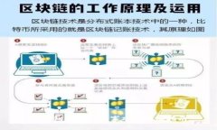 TP钱包使用注意事项及详细指南