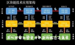 深入理解加密货币取款的概念与流程