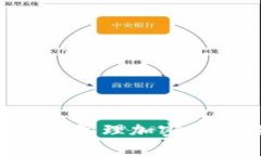 如何有效地跟踪和管理加密货币投资:全面指南