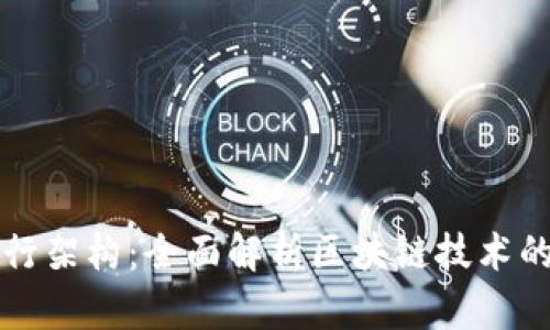 加密货币运行架构:全面解析区块链技术的核心与应用